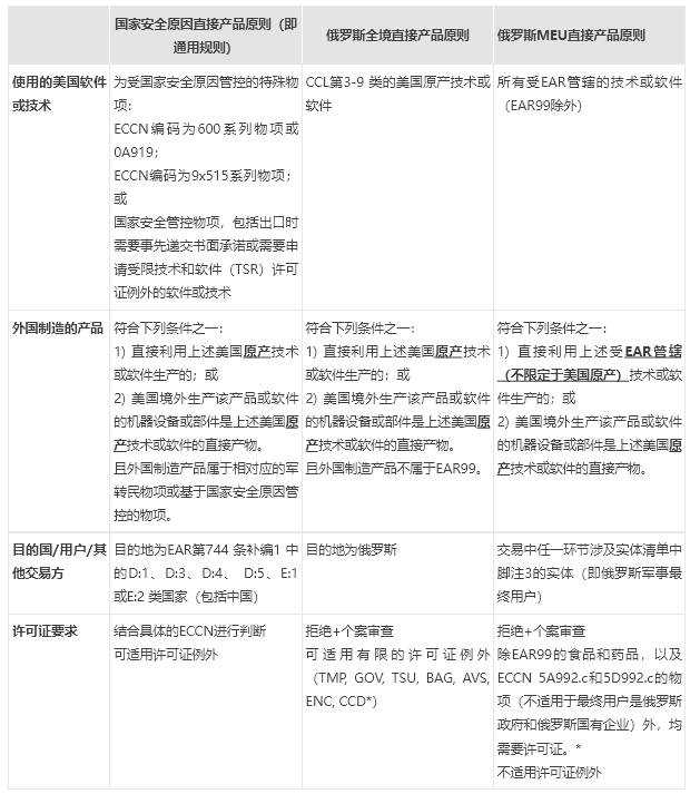 火狐截图_2022-03-10T07-42-20.022Z.png