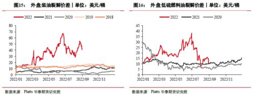 【华泰期货宏观大类专题】俄罗斯“断气”对商品影响几何