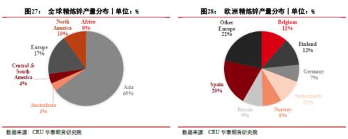【华泰期货宏观大类专题】俄罗斯“断气”对商品影响几何