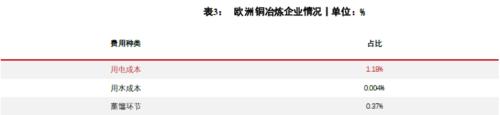 【华泰期货宏观大类专题】俄罗斯“断气”对商品影响几何