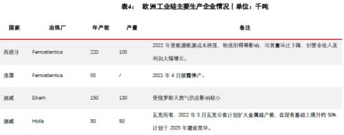 【华泰期货宏观大类专题】俄罗斯“断气”对商品影响几何