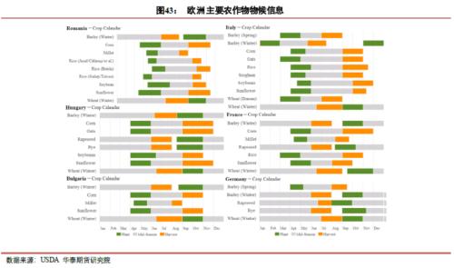【华泰期货宏观大类专题】俄罗斯“断气”对商品影响几何