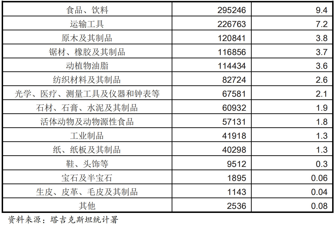 f5bc6741b5cb14d52ad9442a78f72c2.png