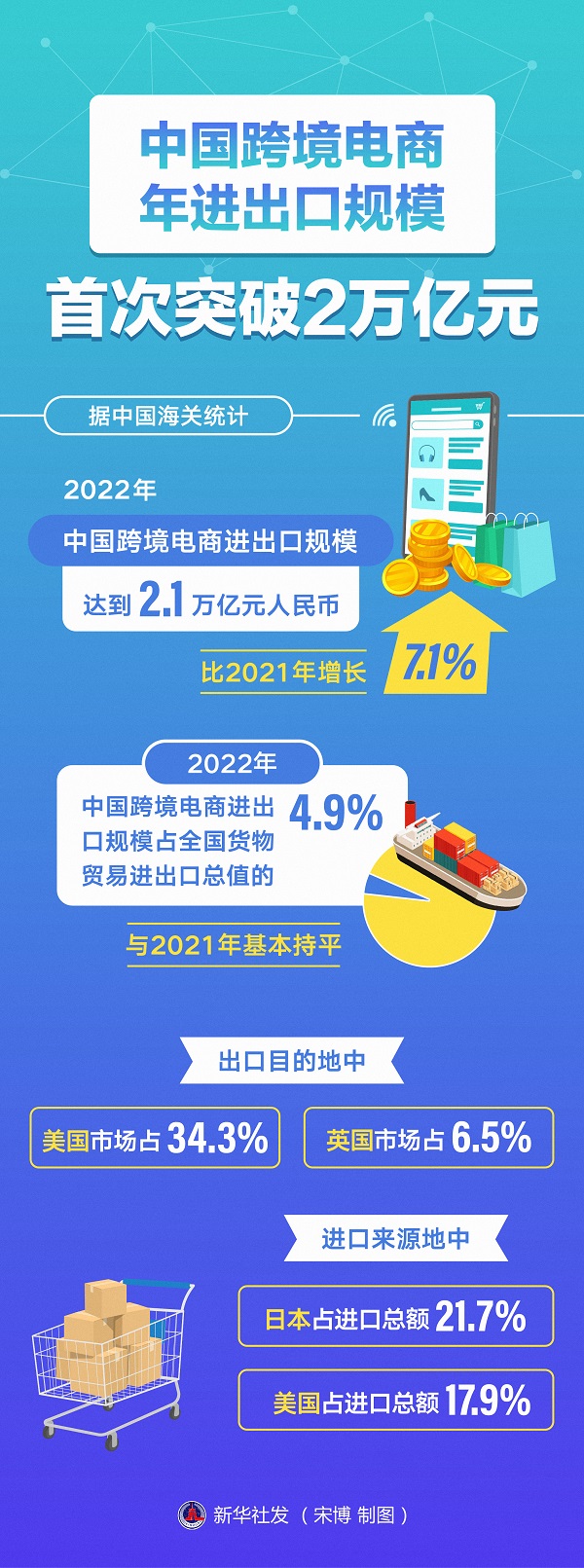 202306191111014.jpg